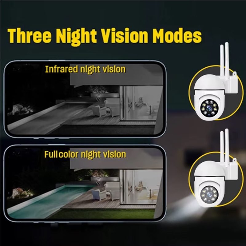 1080P 2MP WiFi Home Security CCTV Camera With Night Vision PTZ - Image 10